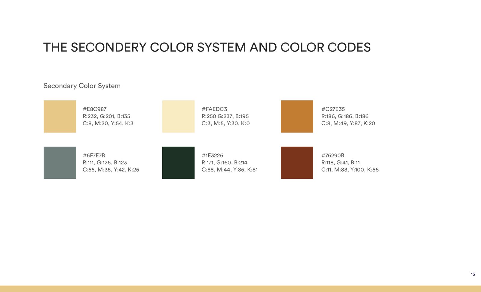Brand Guidelines